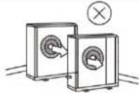 Baxi RZC50 - Installationsbereich - 4