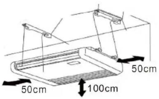 50cm 50cm 100cm