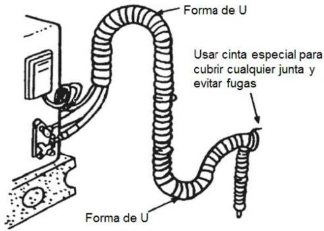 Forma de U Usar cinta especial para cubrir cualquier junta y evitar fugas Forma de U