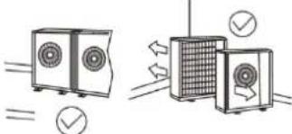 Baxi RZC120 - Installationsbereich - 7