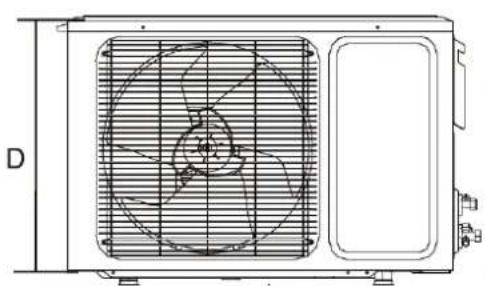 Baxi RZC120 - Espacios de instalación - 12