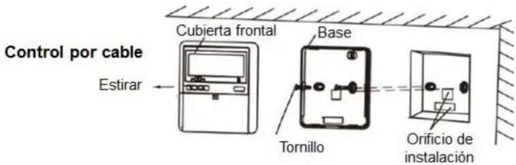 Control por cable Cubierta frontal Base Estirar Tornillo Orificio de instalación