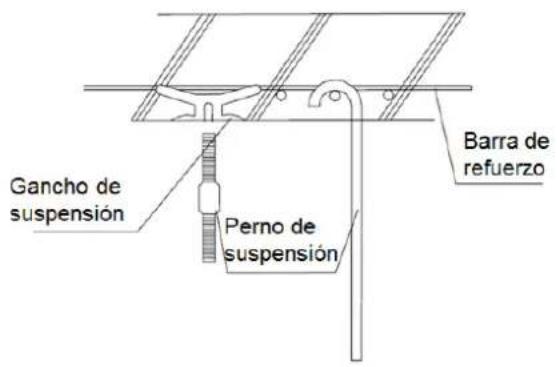 Baxi RZC120 - Local de implantação - 4