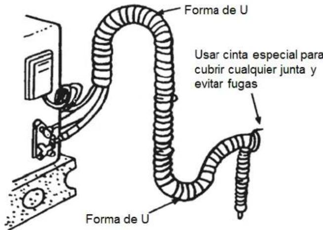Baxi RZC120 - Tubagens de ligação - 2