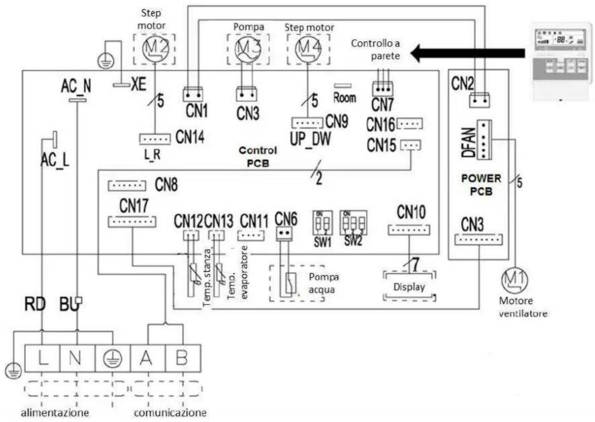 Baxi RZK100 - CONNESSIONE DEL CONTROLLO A FILO A PARETE - 1