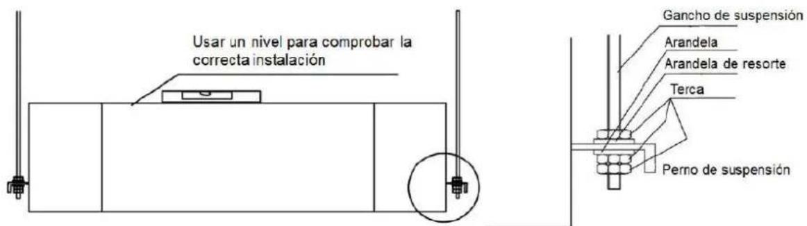 Usar un nivel para comprobar la correcta instalación Gancho de suspensión Arandela Arandela de resorte Terca Perno de suspensión