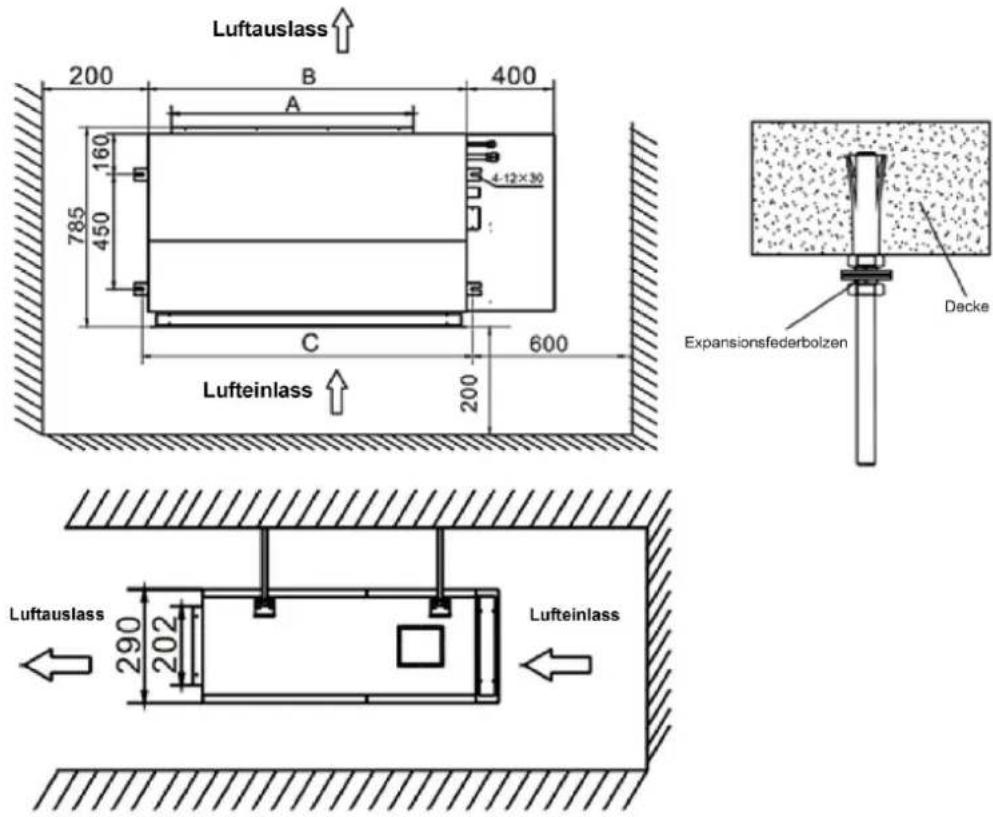 Luftauslass 200 B 400 A 785 160 450 4-12×30 C 600 Lufteinlass 200 Expansionsfederbolzen Decke Luftauslass 290 202 Lufteinlass