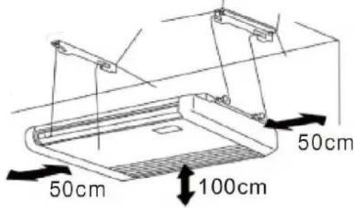 50cm 50cm 100cm 50cm