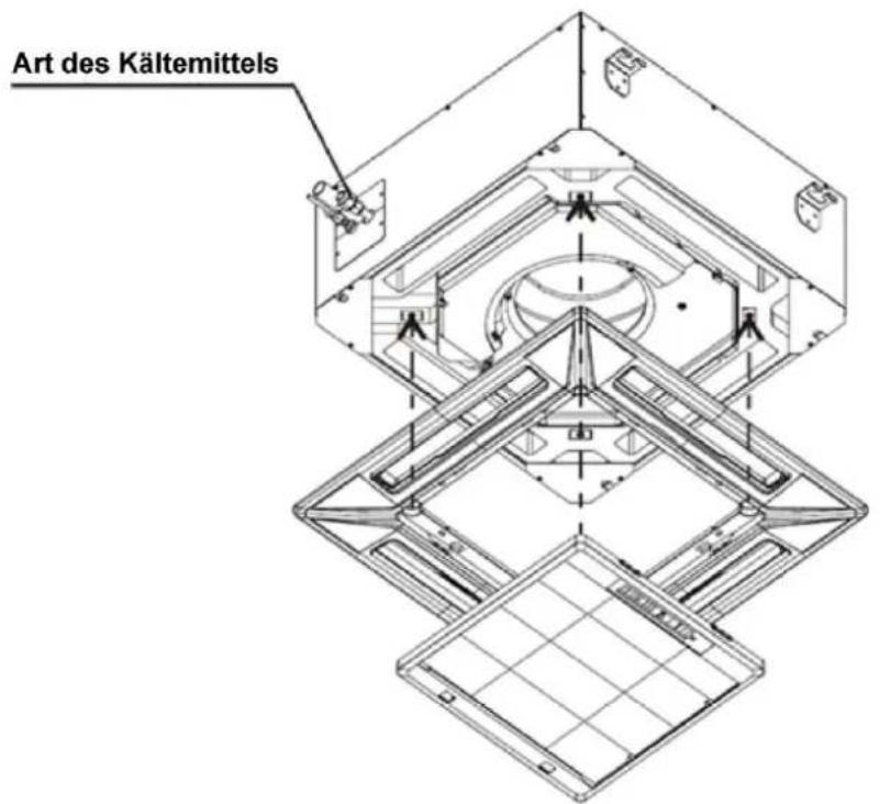 Art des Kältemittels