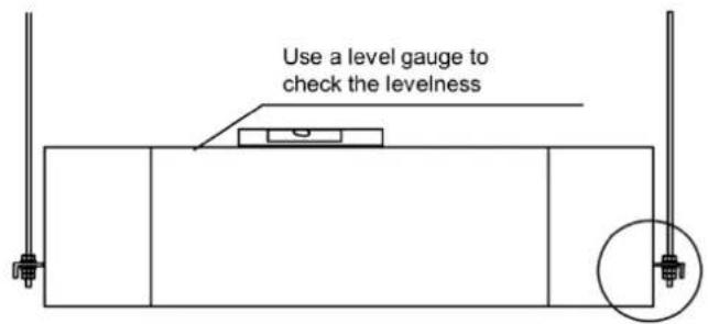 Use a level gauge to check the levelness