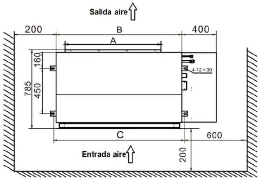 Salida aire 200 B 400 A 785 160 450 C 600 Entrada aire 200