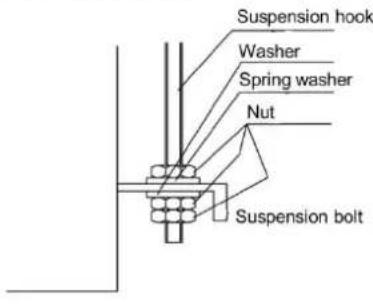 Suspension hook Washer Spring washer Nut Suspension bolt