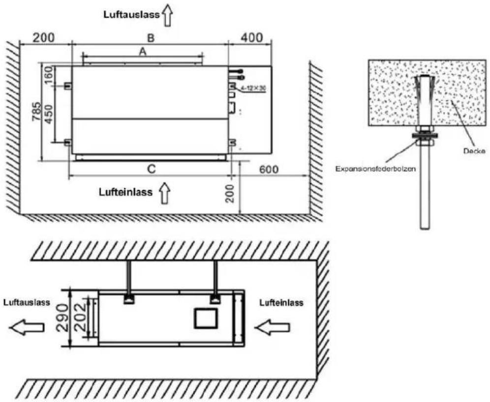 Luftauslass 200 B 400 A 785 160 450 4-12×30 C 600 Lufteinlass 200 Expansionsfederbolzen Decke Luftauslass 290 202 Lufteinlass