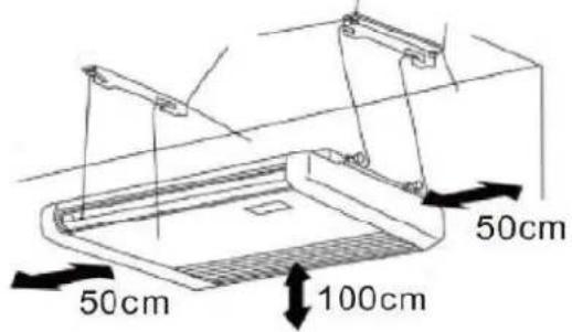 50cm 50cm 100cm