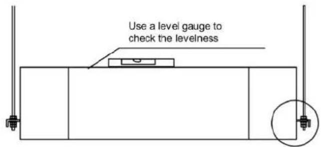 Use a level gauge to check the levelness