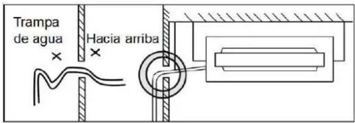 Trampa de agua Hacia arriba