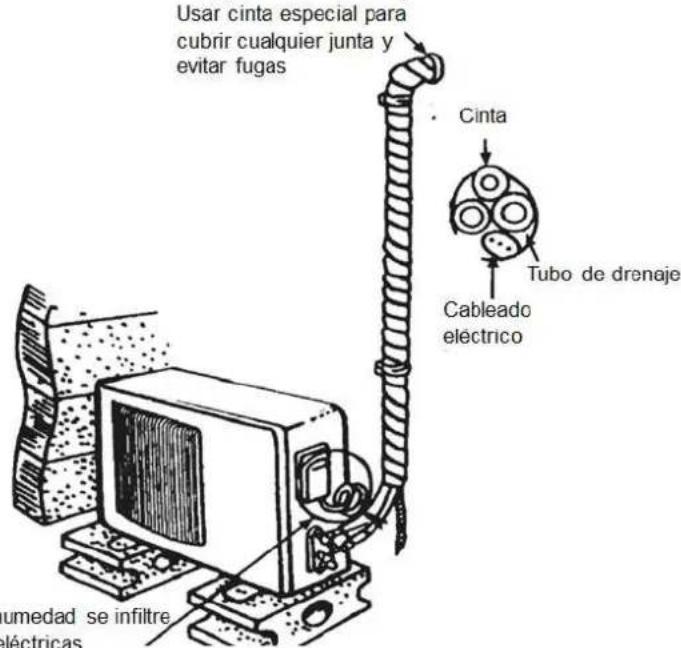 Baxi RZK50 - Tubagens de ligação - 1