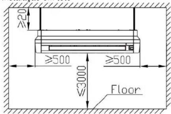 ≥20 ≥500 ≥500 ≥3000 Floor