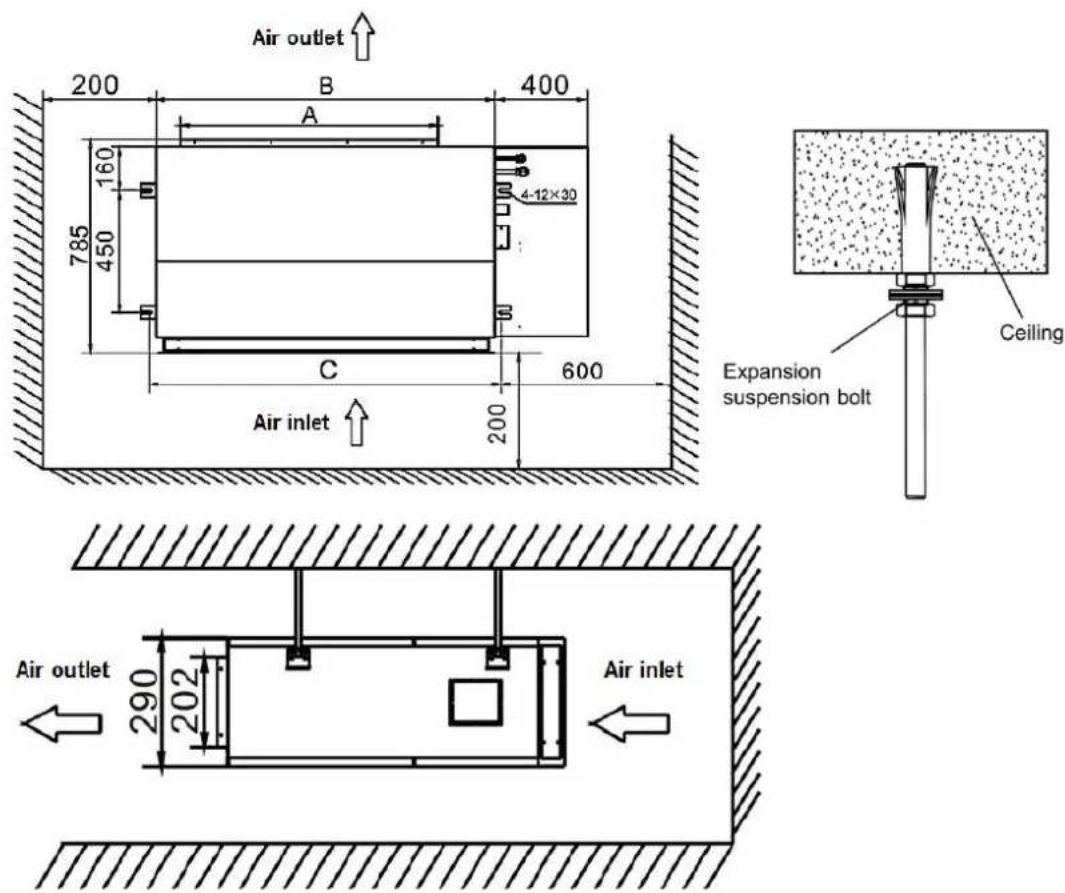 Air outlet 200 B 400 A 785 160 450 4-12×30 C 600 200 Air inlet Expansion suspension bolt Ceiling Air outlet 290 202 Air inlet
