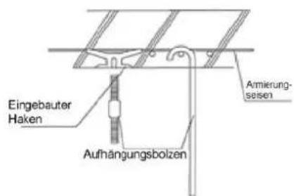Eingebauter Haken Aufhängungsbolzen Armierung- seisen