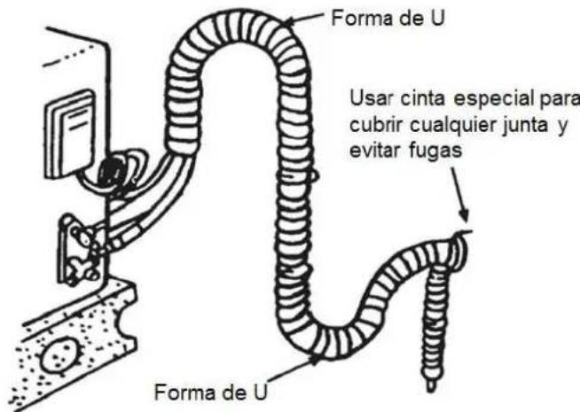 Baxi RZK70 - Tubagens de ligação - 2