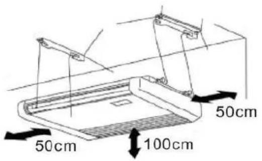 50cm 50cm 100cm