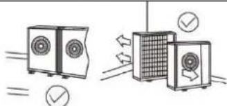Baxi RZK70 - Installationsbereich - 7
