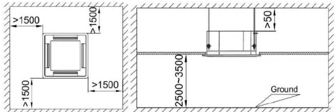 >1500 >1500 >1500 >1500 2500~3500 50 Ground