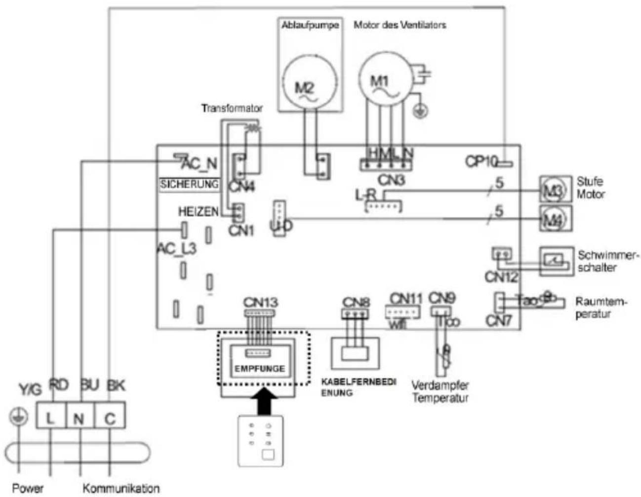 Baxi RZGK70 - R410A LEITUNG INNENEINHEITEN MULTI → LSND(25/35/50)-XM - 1