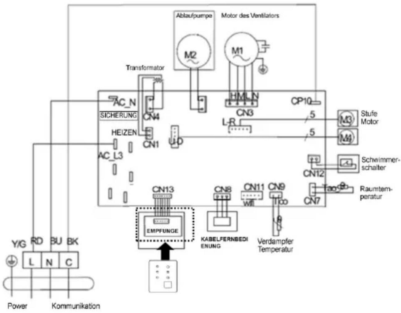Baxi LS50 - INNENEINHEITEN MULTI→LSN(C/K/D)(25/35/50)-XM - 1
