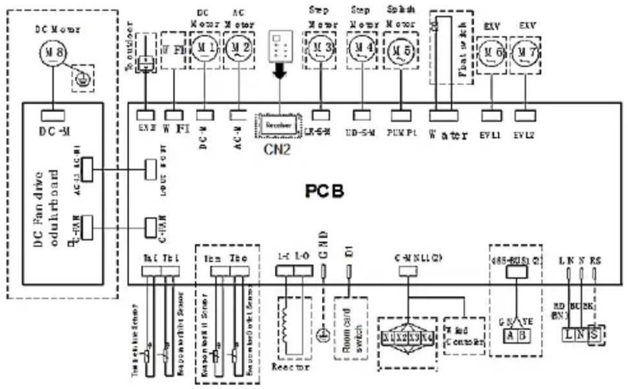 Baxi RZGD70 - R32 LEITUNG INNENEINHEITEN MONO→RZGND (50/70/100/120/140/160) - 1