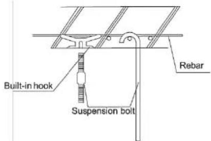 Built-in hook Suspension bolt Rebar