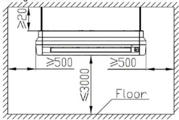≥20 ≥500 ≥500 ≤3000 Floor