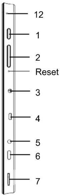 12 1 2 Reset 3 4 5 6 7