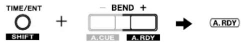 TIME/ENT SHIFT + - BEND + A.CUE A.RDY → A.RDY