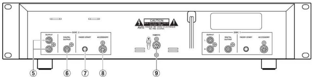 OUTPUT DIGITAL OUTPUT FADER START ACCESSORY DISC 2 CAUTION AVIS INSIDE OF CHOC ELECTRIQUE NE NAS OUTRUM REMOTE OUTPUT DIGITAL OUTPUT FADER START ACCESSORY DISC 1 OUTPUT DIGITAL OUTPUT FADER START ACCESSORY 5 6 7 8 9