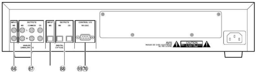 INPUT MD OUTPUTS MD COMMON CD L R ANALOC UNBALANC H 66 67 68 69 70 OUTPUTS MD CD DIGITAL OPTICAL CONTROL I/O RS-ESC AVIS RIGUE DE CHOC ELECTRIC BE INS OUTPER CAUTION 1. 2. 3. 4. 5. 6. 7. 8. 9. 10. 11. 12. 13. 14. 15. 16. 17. 18. 19. 20. 21. 22. 23. 24. 25. 26. 27. 28. 29. 30. 31. 32. 33. 34. 35. 36. 37. 38. 39. 40. 41. 42. 43. 44. 45. 46. 47. 48. 49. 50. 51. 52. 53. 54. 55. 56. 57. 58. 59. 60. 61. 62. 63. 64. 65. 66. 67. 68. 69. 70.