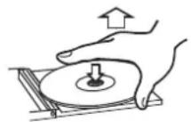 TASCAM CD-601MKII - Was Sie beim Umgang mit CDs beachten müssen - 1