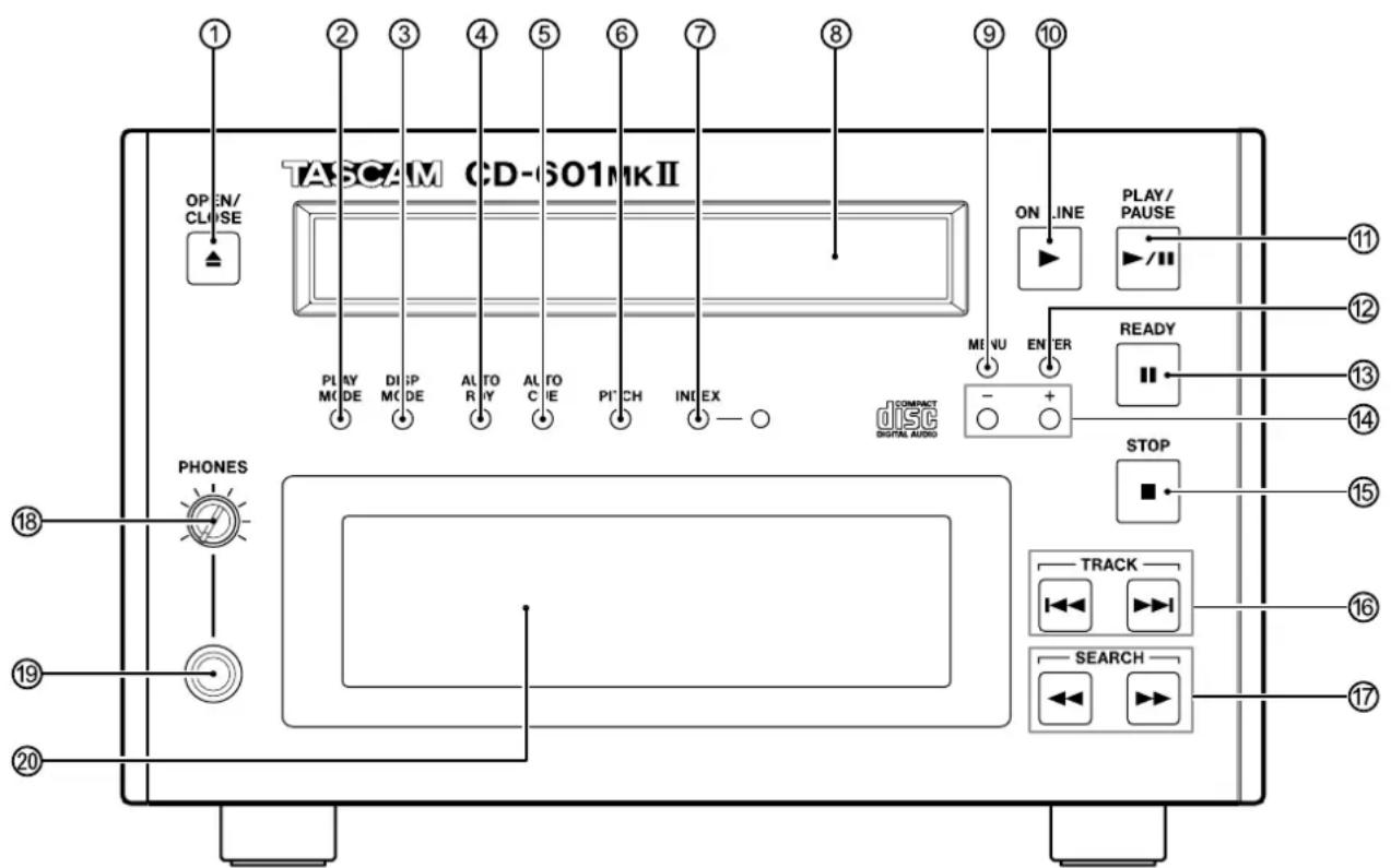 TASCAM CD-601MKII OPEN/ CLOSE PLAY MODE DIIP MODE ALORY ALORY ALORY PI'CH INDEX ON LINE PLAY/ PAUSE PLAY/ PAUSE READY STOP PHONES COMPACT DISC DIGITAL AUDIO TRACK SEARCH