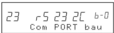 23 r5 23 2C b-0 Com PORT bau