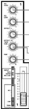 1 200 HOURS CO LOW EFFECT 1 EFFECT TO TAPE CUR PAN S R INPUT TWO OUTRUN MOUNTING MIC LNG THW 1