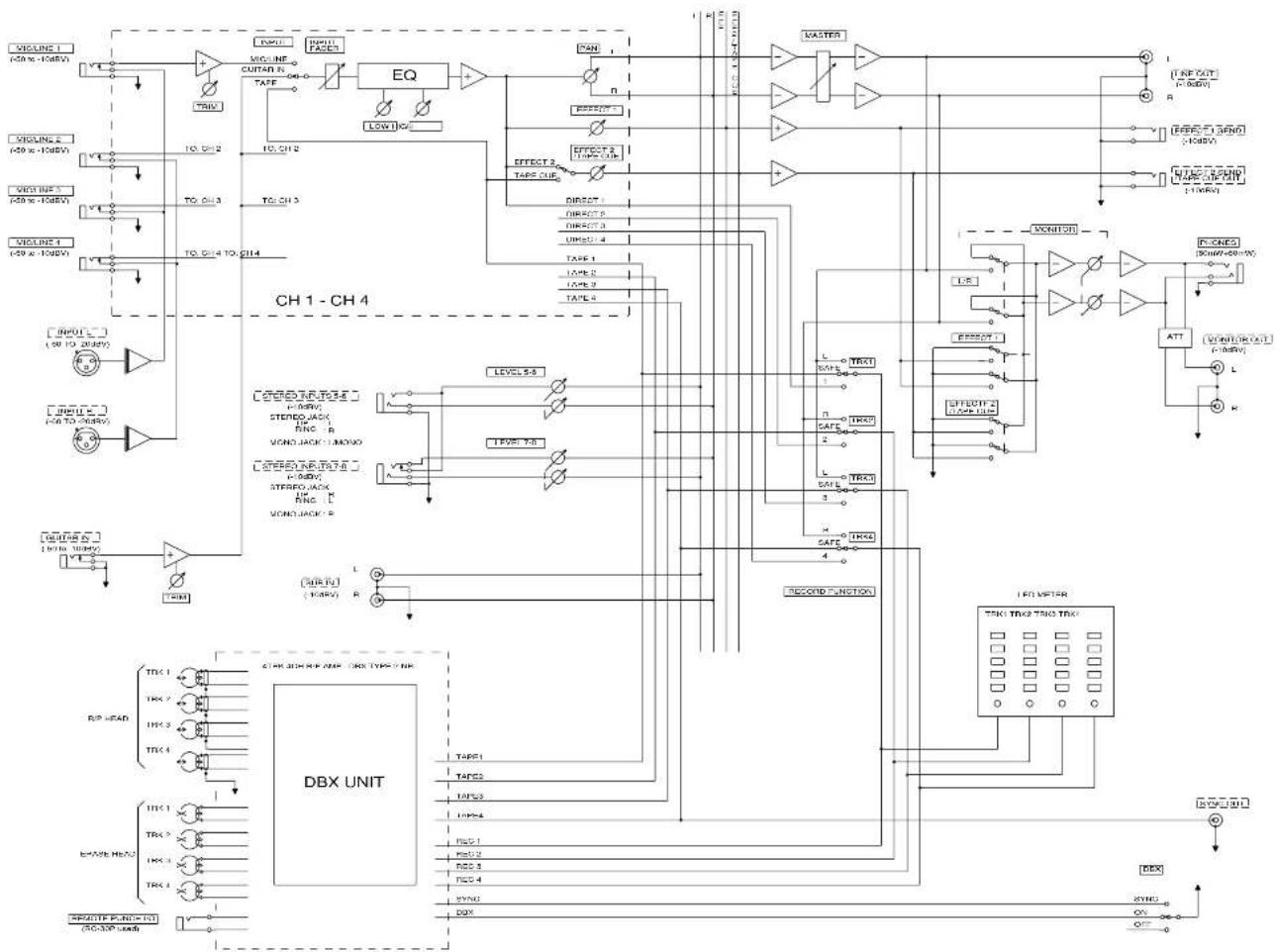 TASCAM 414MKII - Block Diagram - 1