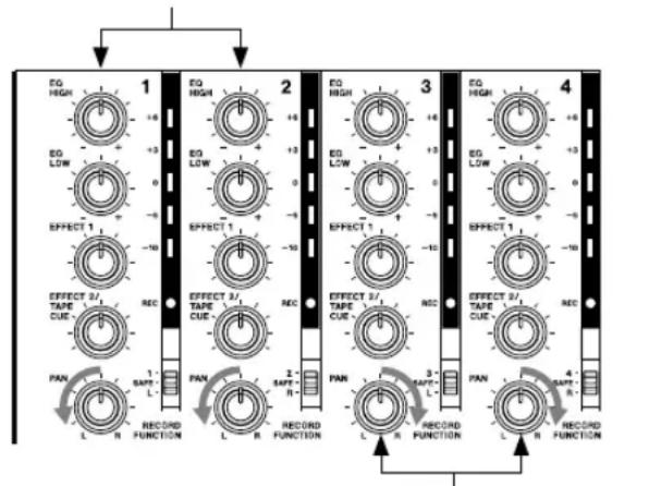 EQ HIGH EQ LOW EFFECT 1 EFFECT 2/ TAPE CUE- REC PAN L R 1 SAVE L- RECORD FUNCTION EQ HIGH EQ LOW EFFECT 1 EFFECT 2/ TAPE CUE- REC PAN L R 2 SAVE R- RECORD FUNCTION EQ HIGH EQ LOW EFFECT 1 EFFECT 2/ TAPE CUE- REC PAN L R 3 SAVE L- RECORD FUNCTION EQ HIGH EQ LOW EFFECT 1 EFFECT 2/ TAPE CUE- REC PAN L R 4 SAVE R- RECORD FUNCTION