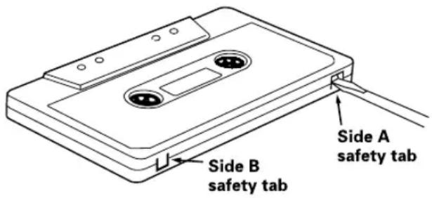 Side A safety tab Side B safety tab
