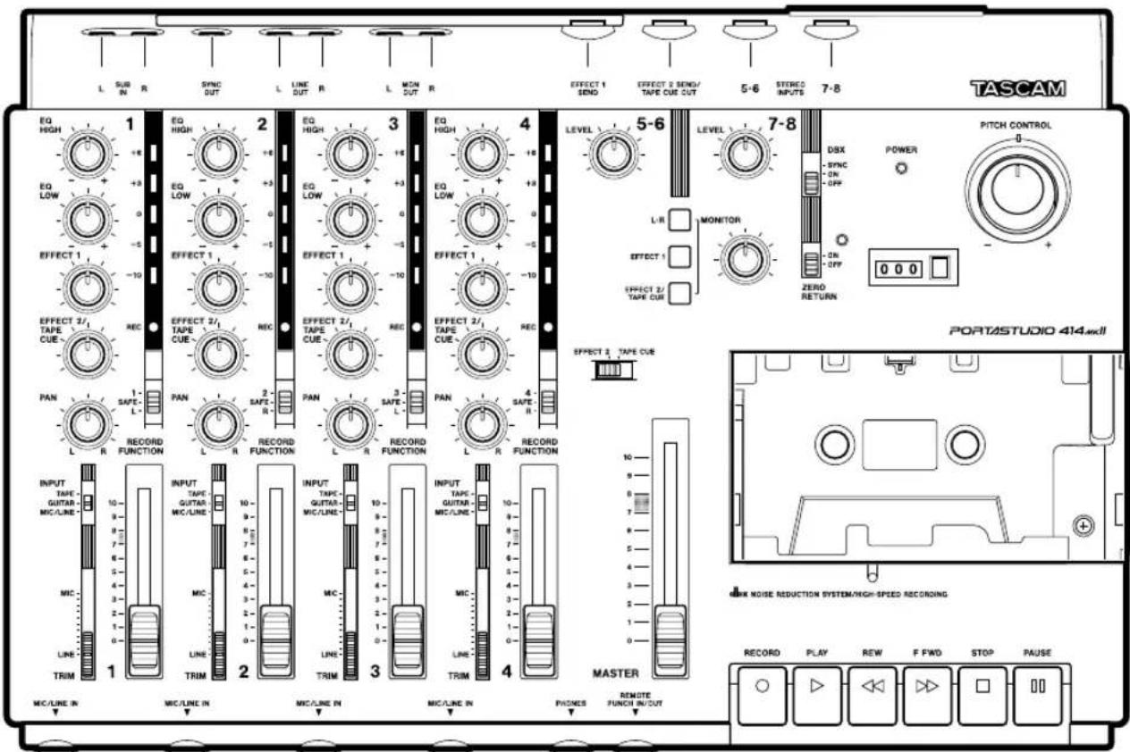 L SUB R SYNC OUT L LINE R L MON R EFFECT 1 SEND EFFECT 2 SEND/ TAPE CUE OUT 5-6 STENEO INPUTS 7-8 TASCAM EQ HIGH 1 EQ HIGH 2 EQ HIGH 3 EQ HIGH 4 LEVEL 5-6 LEVEL 7-8 EQ LOW +3 EQ LOW +3 EQ LOW +3 EQ LOW +3 EQ LOW +3 EQ LOW +3 EQ LOW +3 EQ LOW +3 EQ LOW +3 EQ LOW +3 EQ LOW +3 EQ LOW +3 EQ LOW +3 EQ LOW +3 EQ LOW +3 EQ LOW +3 EQ LOW +3 EQ LOW +3 EQ LOW +3 EQ LOW +3 EQ LOW +3 EQ LOW +3 EQ LOW +3 EQ LOW +3 EQ LOW +3 EQ LOW +3 EFFECT 1 -5 -10 -10 -10 -10 -10 -10 -10 -10 -10 -10 -10 -10 -10 -10 -10 -10 -10 -10 -10 -10 -10 -10 -10 -10 -10 -10 -10 -10 -10 -10 -10 -10 -10 -10 EFFECT 2/1 TAPE CUE REC EFFECT 2/1 TAPE CUE REC EFFECT 2/1 TAPE CUE REC EFFECT 2/1 TAPE CUE REC EFFECT 2/1 TAPE CUE REC EFFECT 2/1 TAPE CUE REC EFFECT 2/1 TAPE CUE REC EFFECT 2/1 TAPE CUE REC EFFECT 2/1 TAPE CUE REC EFFECT 2/1 TAPE CUE REC EFFECT 2/1 TAPE CUE REC EFECT 2 TAPE CUE PAN 1 SAFE-L PAN 2 SAFE-R PAN 3 SAFE-L PAN 4 SAFE-R L R RECORD FUNCTION L R RECORD FUNCTION L R RECORD FUNCTION L R RECORD FUNCTION INPUT TAPE GUITAR MIC/LINE INPUT TAPE GUITAR MIC/LINE INPUT TAPE GUITAR MIC/LINE INPUT TAPE GUITAR MIC/LINE INPUT TAPE GUITAR MIC/LINE INPUT TAPE GUITAR MIC/LINE INPUT TAPE GUITAR MIC/LINE INPUT TAPE GUITAR MIC/LINE INPUT TAPE GUITAR MIC/LINE INPUT TAPE GUITAR MIC/LINE INPUT TAPE GUITAR MIC/LINE INPUT TAPE GUITAR MIC/LINE INPUT TAFER MIC LINE TRIM MIC/LINE IN MIC/LINE IN MIC/LINE IN MIC/LINE IN MIC/LINE IN PONES REMOTE FUNCH IN OUT RECORDER PLAYREW F FWD STOP PAUSE PORTASTUDIO 414.mcll DISX SYNC ON OFF POWER PITCH CONTROL L/R MONITOR EFFECT 1 EFFECT 2 ZERO RETURN 0 0 0 POWER ON OFF PORTASTUDIO 414.mcll MATERIAL REMOISE REDUCTION SYSTEM/High-Speed Recording RECORD PLAY REW F FWD STOP PAUSE