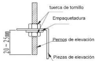 tuerca de tornillo Empaquetadura Pernos de elevación Piezas de elevación 20~25mm