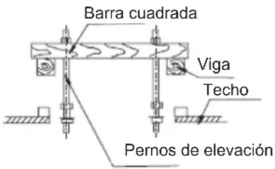 Barra cuadrada Viga Techo Pernos de elevación