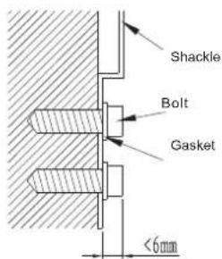 Shackle Bolt Gasket <6mm