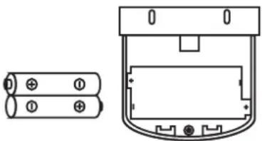 Infiniton CCFL-4530 - Nota: - 1