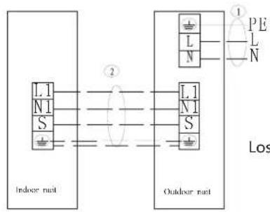 Infiniton CCFL-4530 - Diagrama de cableado de la unidad - 1